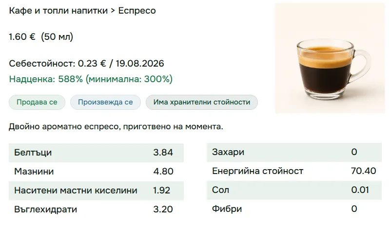 Продуктова информация в Дюкян